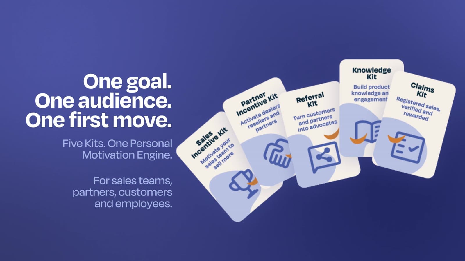 Motisha demo video: one goal, one audience, one first move, with the five Motivation Kits
